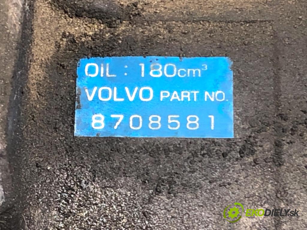 VOLVO S60 I sedan 2001 125 kW 2.4 2435 Kompresor klimatizácie 8708581 (Kompresor klimatizácie)