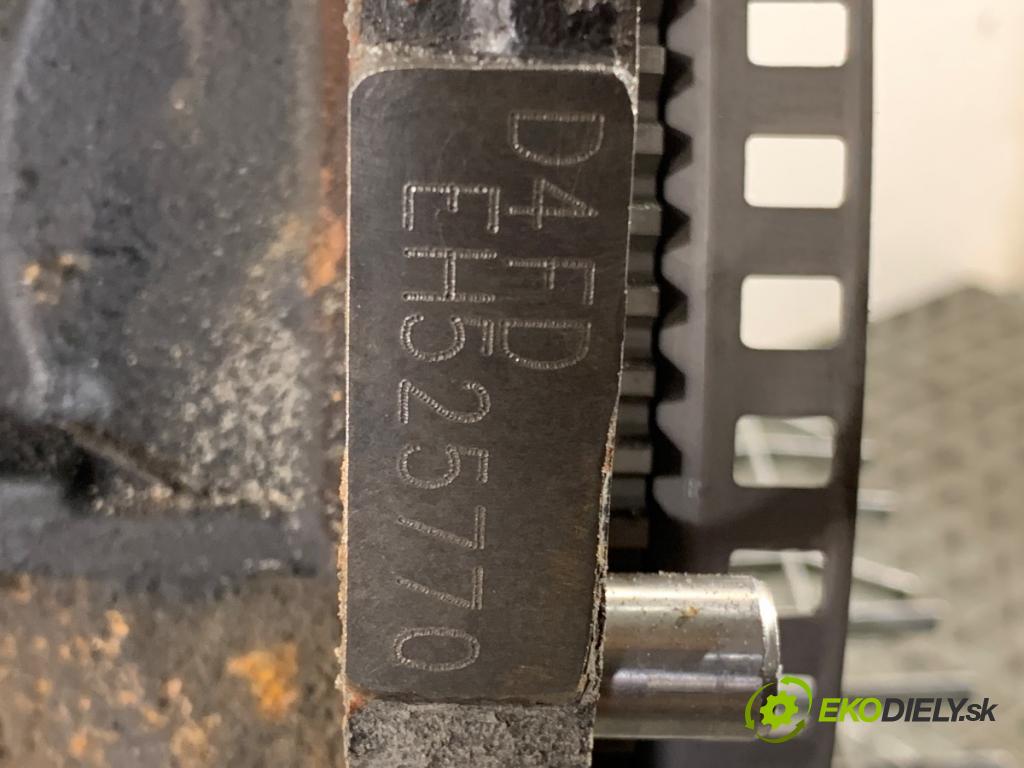 KIA CARENS IV nadwozie wielkoprzestrzenne (MPV) 2014 100 kW 1.7 CRDi 1685 Motor D4FD (Motor)