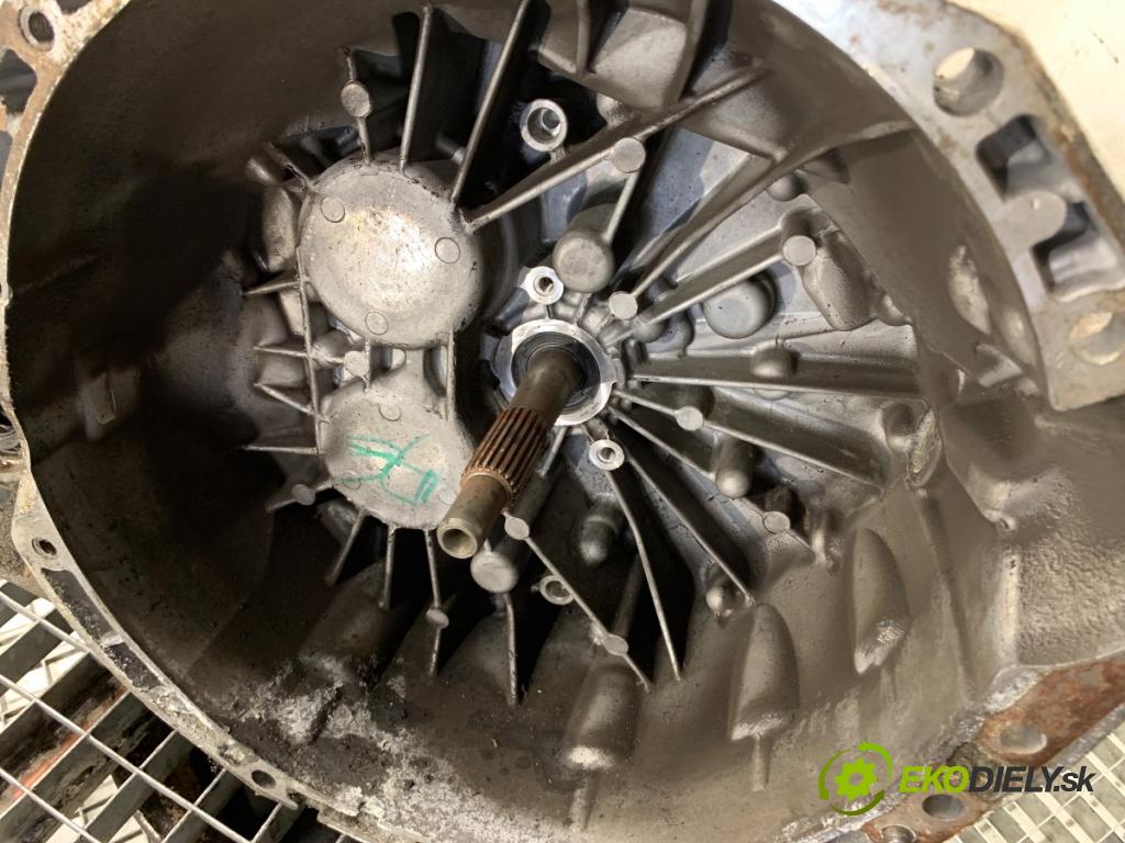 RENAULT MASTER III Autobus 2019 125 kW 2.3 dCi 170 FWD (JV0L) 2298 Prevodovka  (Prevodovka)