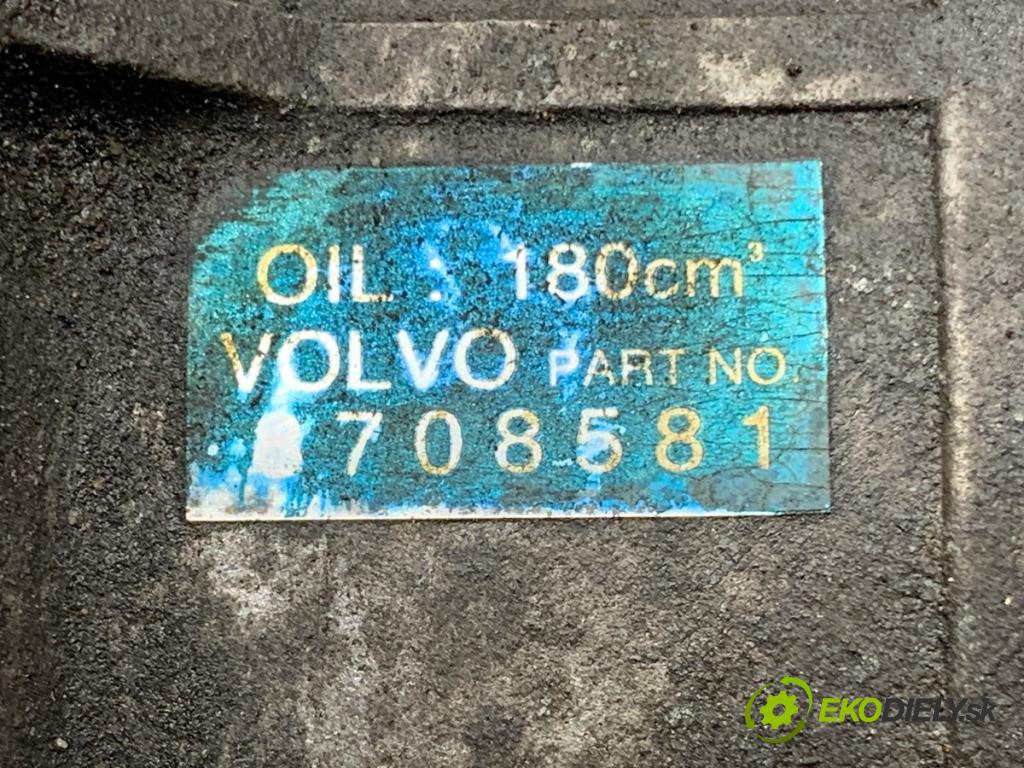 VOLVO S60 I sedan 2003 120 kW 2.4 D5 2401 Kompresor klimatizácie 8708581 (Kompresor klimatizácie)