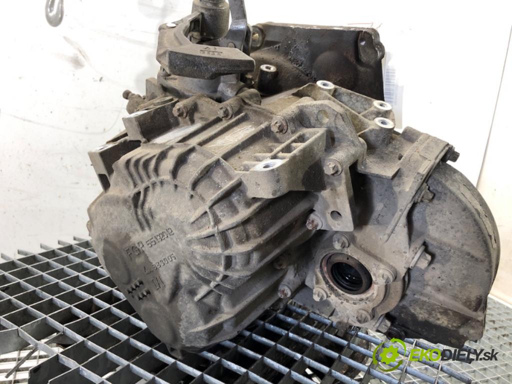 OPEL ZAFIRA B nadwozie wielkoprzestrzenne (MPV) 2005 88 kW 1.9 CDTI (M75) 1910 Prevodovka 55192042 (Prevodovka)