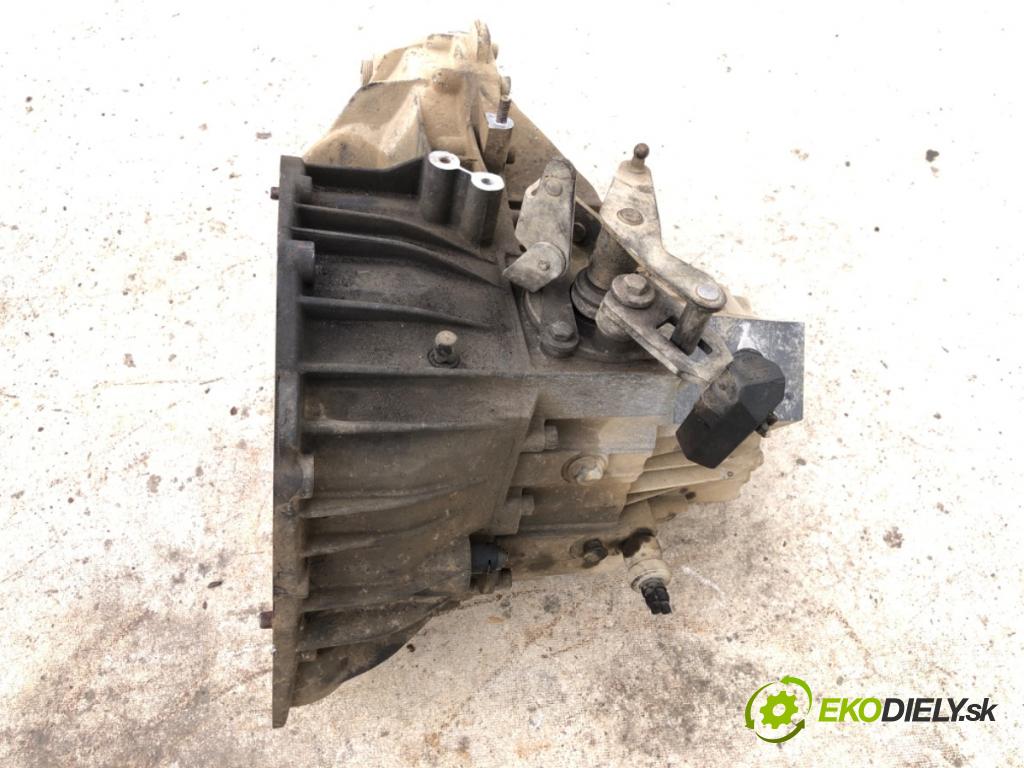 MERCEDES-BENZ W638 Autobus 2003 75 kW 110 CDI 2.2 (638.194) 2148 Prevodovka  (Prevodovka)