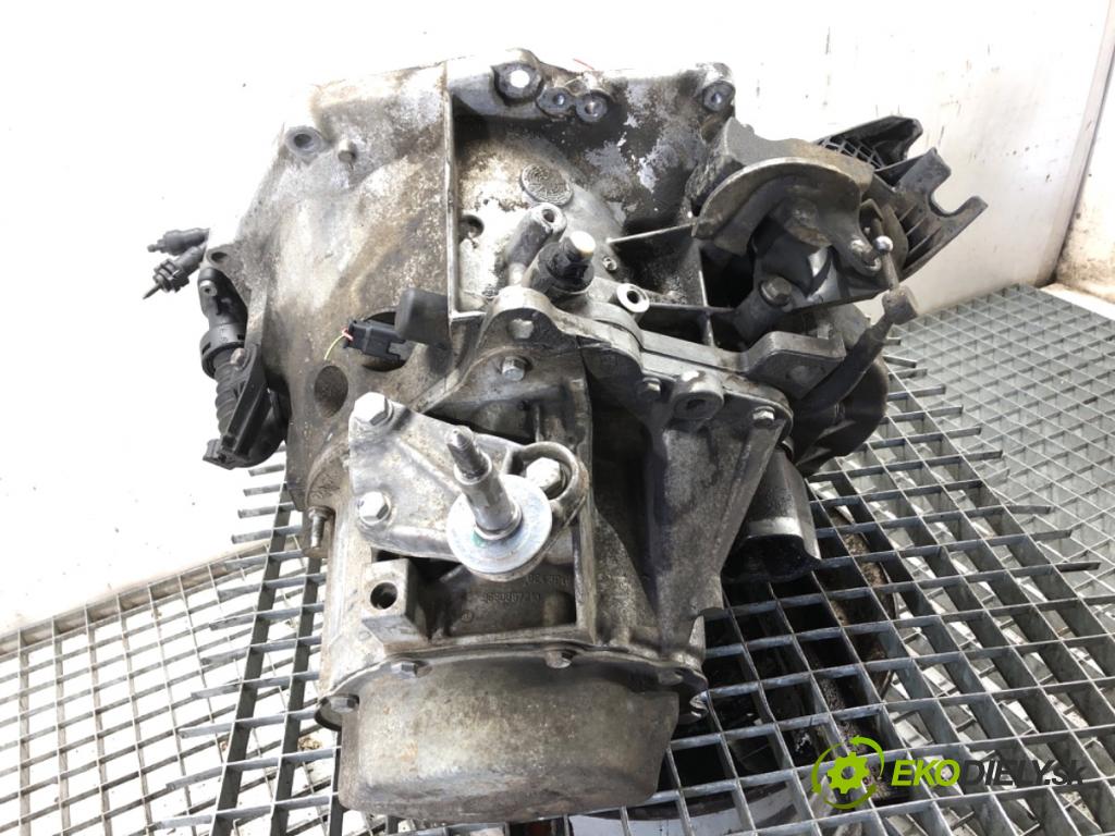 CITROEN BERLINGO II nadwozie wielkoprzestrzenne (MPV) 2011 66 kW 1.6 HDi 90 1560 Prevodovka 20DP47 (Prevodovka)