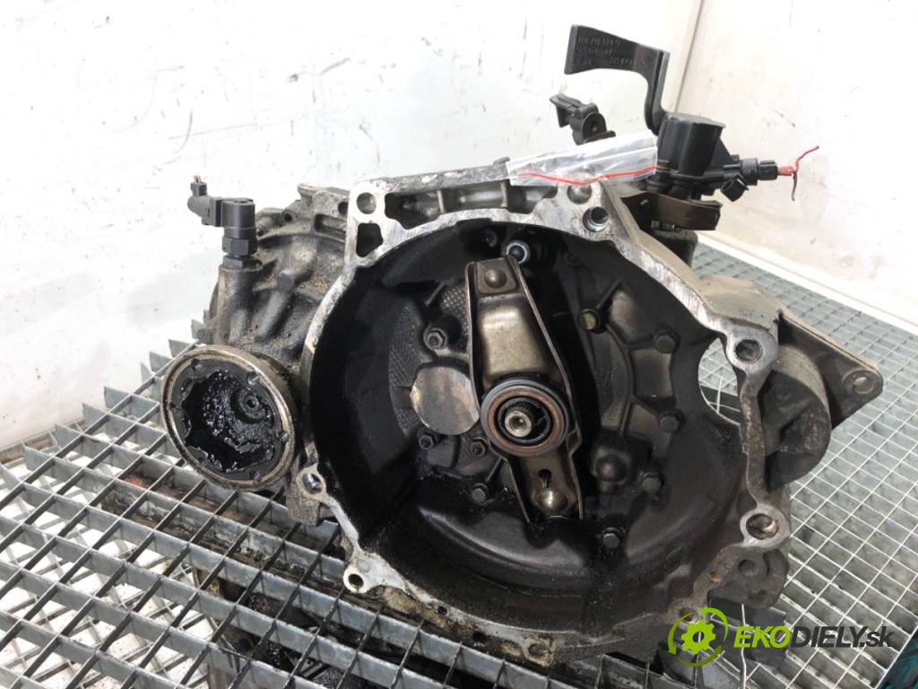 VW BORA I sedan 1998 66 kW 1.9 TDI 1896 Prevodovka DQY (Prevodovka)