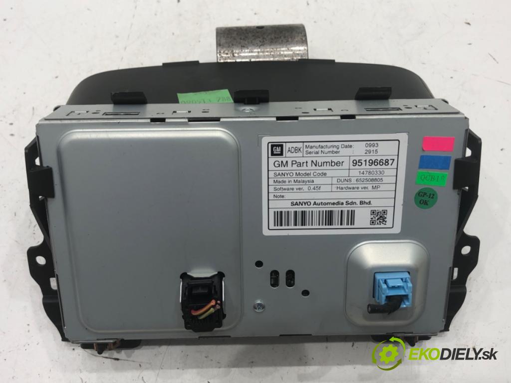 OPEL ZAFIRA C nadwozie wielkoprzestrzenne (MPV) 2013 96 kW 2.0 CDTi (75) 1956 Dislpej 95196687 (Prístrojová doska)