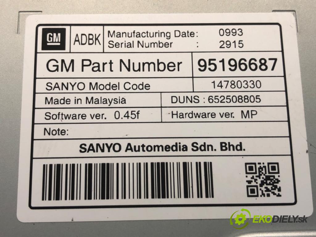 OPEL ZAFIRA C nadwozie wielkoprzestrzenne (MPV) 2013 96 kW 2.0 CDTi (75) 1956 Dislpej 95196687 (Prístrojová doska)