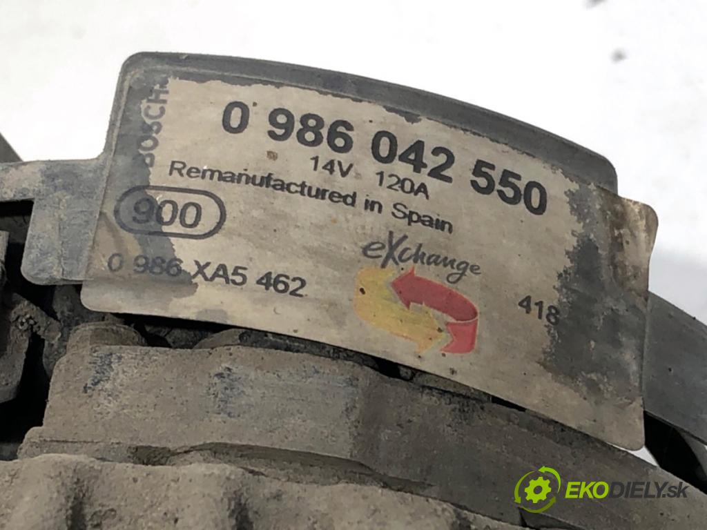 MERCEDES-BENZ CL203 coupe 2002 120 kW C 200 Kompressor (203.742) 1796 Alternátor 0124515046 (Alternátor)