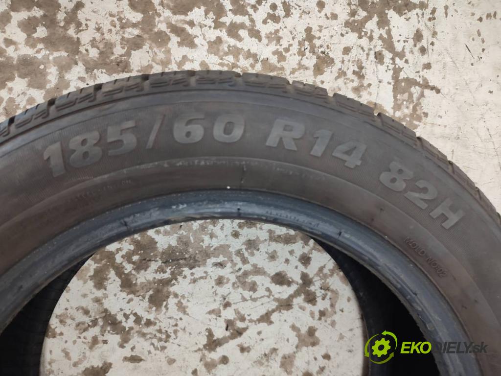 --- ---      PNEUMATIKY: PARA: 14 185/60
