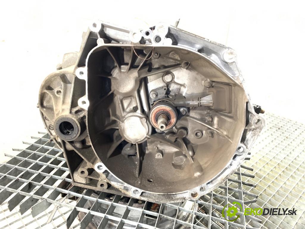 CITROEN BERLINGO II nadwozie wielkoprzestrzenne (MPV) 2018 88 kW 1.6 BlueHDi 120 1560 Prevodovka  (Prevodovka)