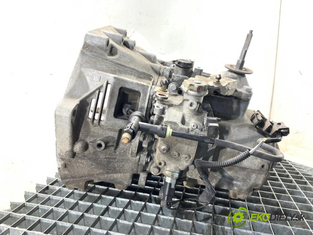 CITROEN BERLINGO II nadwozie wielkoprzestrzenne (MPV) 2018 88 kW 1.6 BlueHDi 120 1560 Prevodovka (Prevodovka)