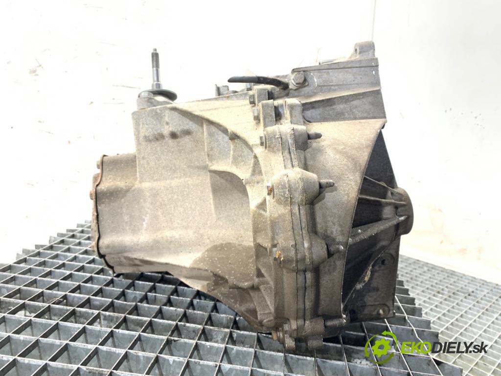 CITROEN BERLINGO II nadwozie wielkoprzestrzenne (MPV) 2018 88 kW 1.6 BlueHDi 120 1560 Prevodovka (Prevodovka)