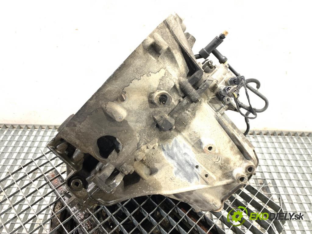 CITROEN BERLINGO II nadwozie wielkoprzestrzenne (MPV) 2018 88 kW 1.6 BlueHDi 120 1560 Prevodovka (Prevodovka)