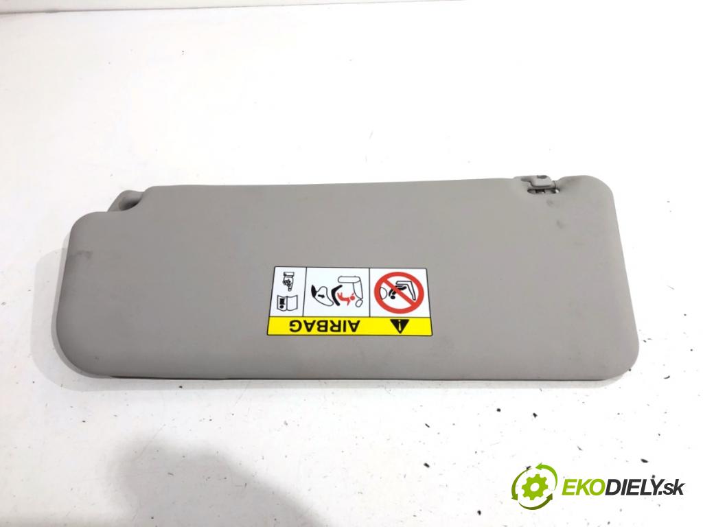 CITROEN BERLINGO II nadwozie wielkoprzestrzenne (MPV) 2018 88 kW 1.6 BlueHDi 120 1560 clona sluneční pravý 