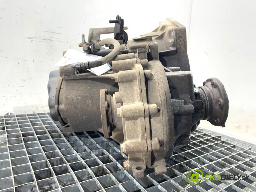 SKODA RAPID liftback 2018 85 kW 1.6 TDI 1598 Prevodovka RSY (Prevodovka)