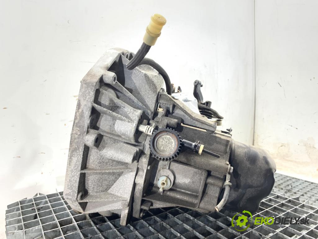 RENAULT CLIO IV liftback 2017 55 kW 1.5 dCi 75 1461 Prevodovka JR5060 (Prevodovka)