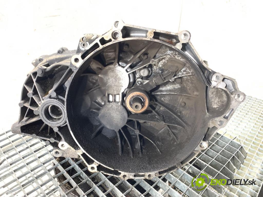 FORD S-MAX nadwozie wielkoprzestrzenne (MPV) 2017 110 kW 2.0 TDCi 1997 Prevodovka E1GR-7002-HCB (Prevodovka)