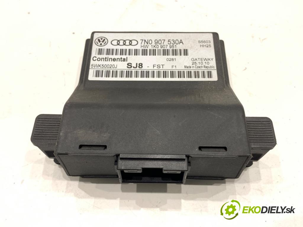 VW TOURAN nadwozie wielkoprzestrzenne (MPV) 2011 103 kW 2.0 TDI 1968 modul GATEWAY 7N0907530A