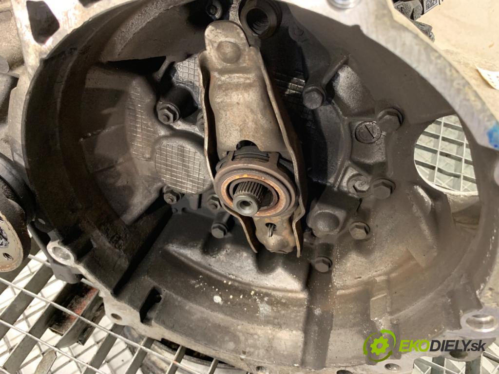 VW PASSAT B6 sedan 2007 77 kW 1.9 TDI 1896 Prevodovka KBM (Prevodovka)