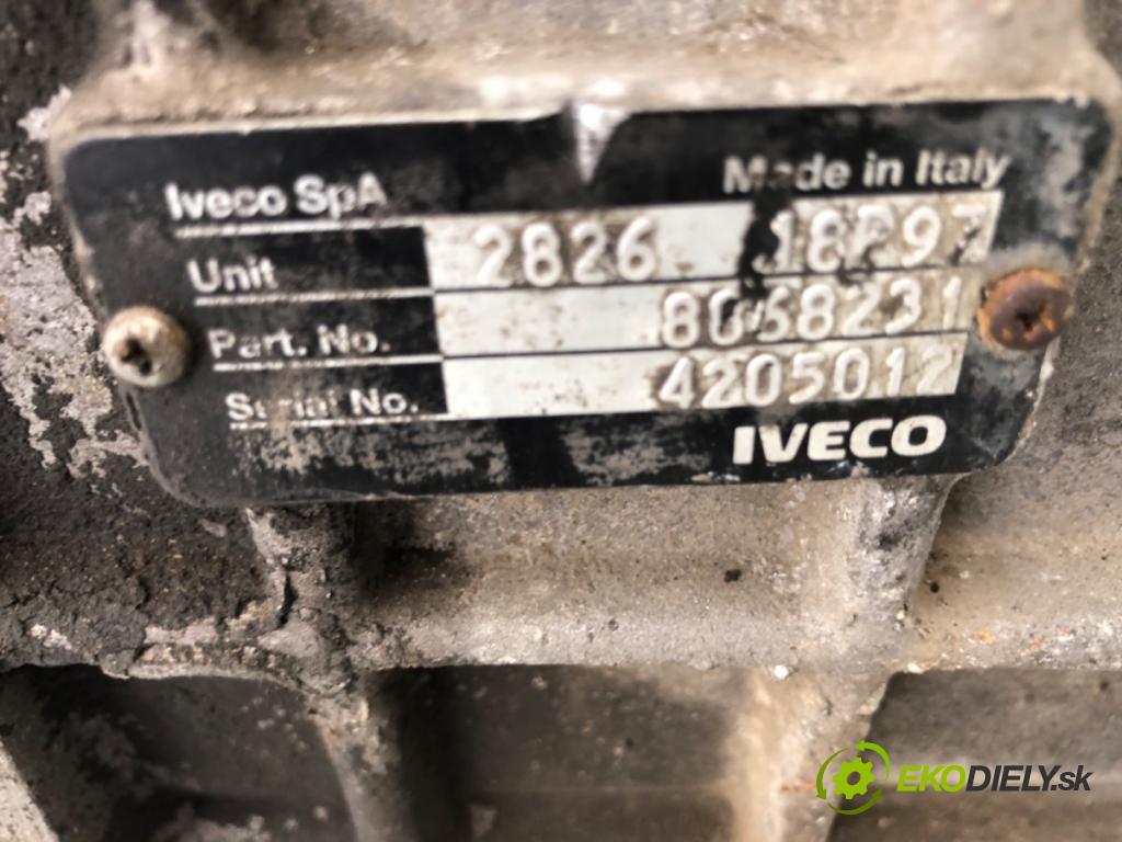 IVECO DAILY III Skrzynia  76 kW 2.8 D 2798 Prevodovka 2826 (Prevodovka)