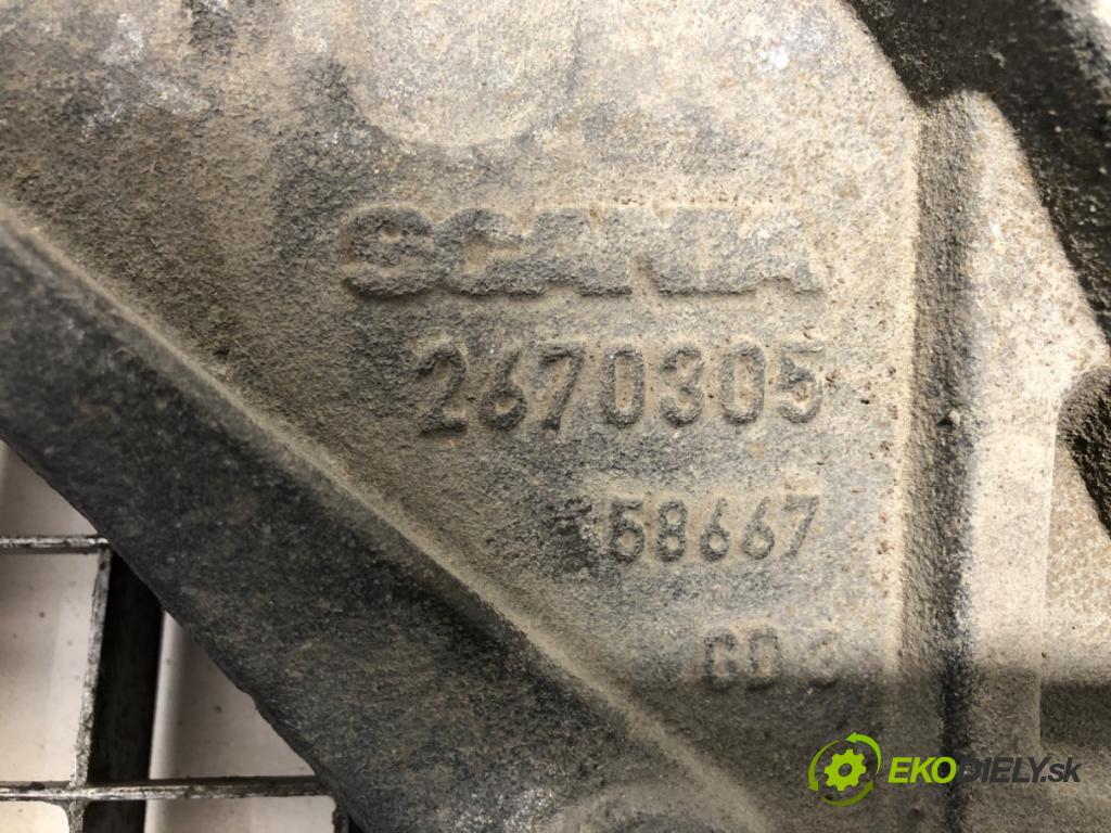 SCANIA L,P,G,R,S - series Wywrotka 2019 302 kW R410 302 kW [411 KM] olej napędowy 2017 - 2022 12742 držák uchycení blatníka zadní část pravý 2670305
