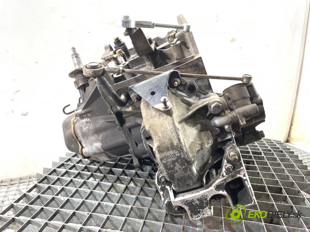 PEUGEOT PARTNER I Nadwozie pełne/minivan 2008 80 kW 1.6 1587 Prevodovka 20DM46 (Prevodovka)