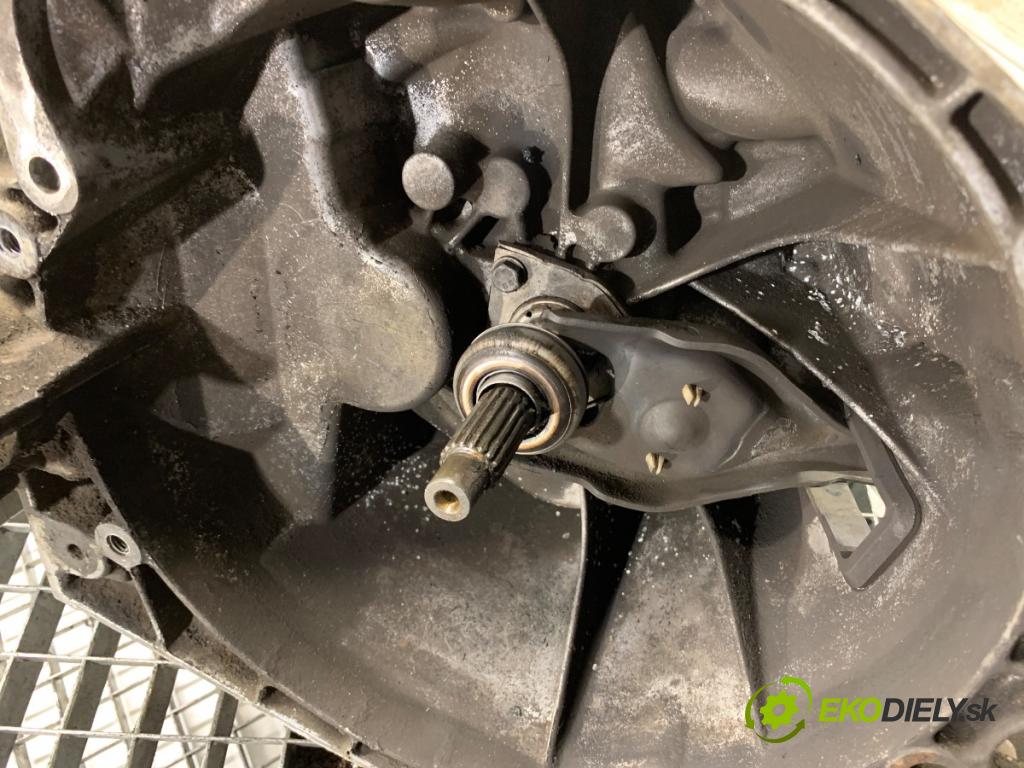 PEUGEOT PARTNER I Nadwozie pełne/minivan 2008 80 kW 1.6 1587 Prevodovka 20DM46 (Prevodovka)