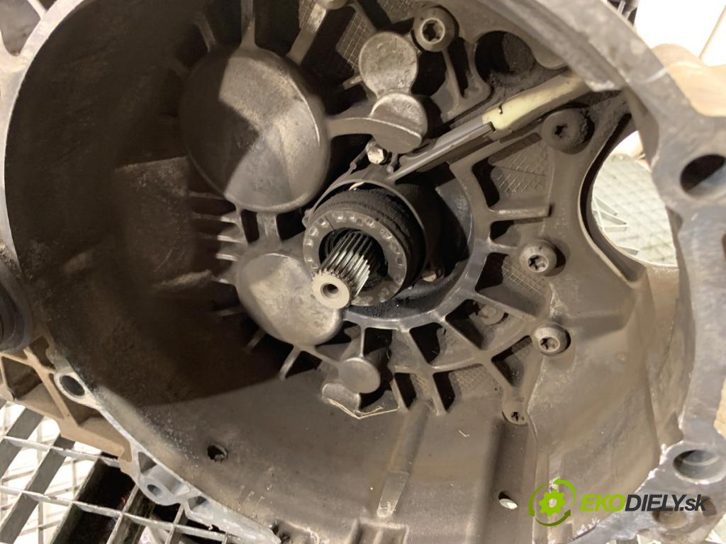 SKODA OCTAVIA III Kombi 2013 110 kW 2.0 TDI 1968 Prevodovka PFL (Prevodovka)