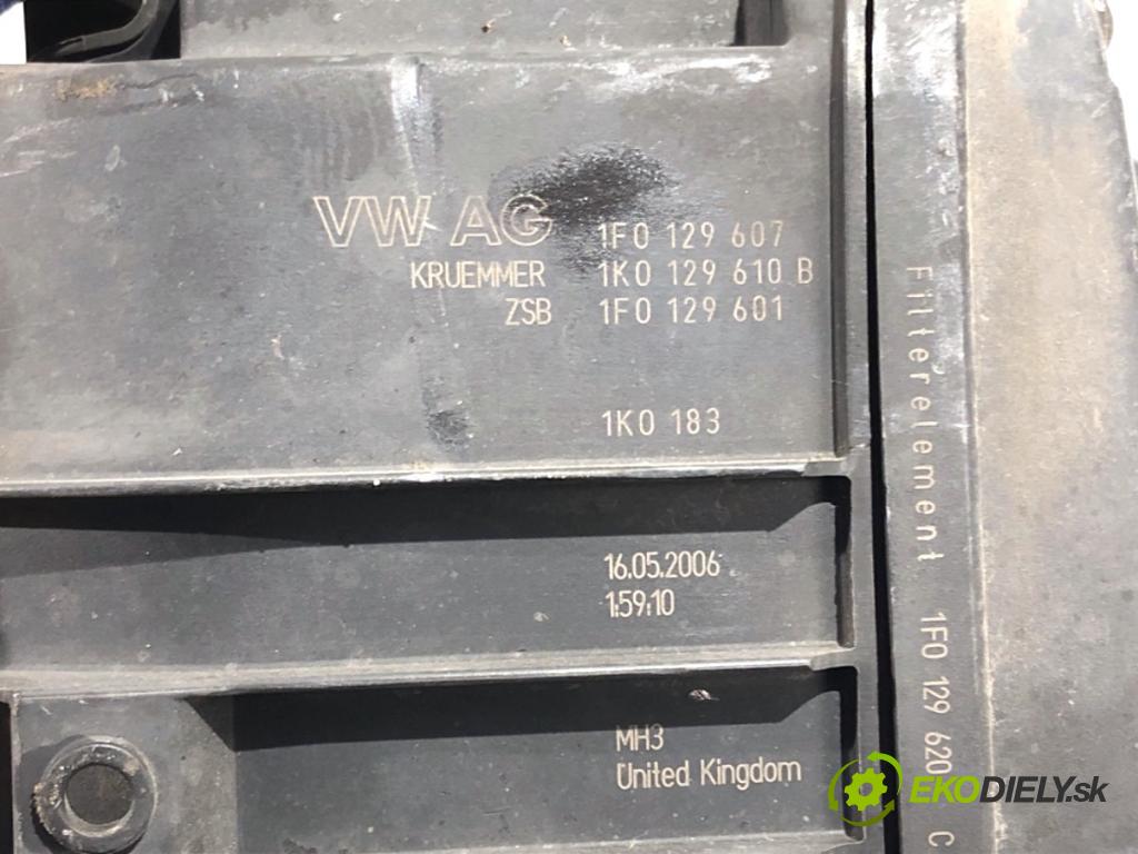 VW CADDY III Nadwozie pełne/minivan 2006 75 kW 1.6 1595 Obal filtra vzduchu 1F0129620C (Obal vzduchového filtra)