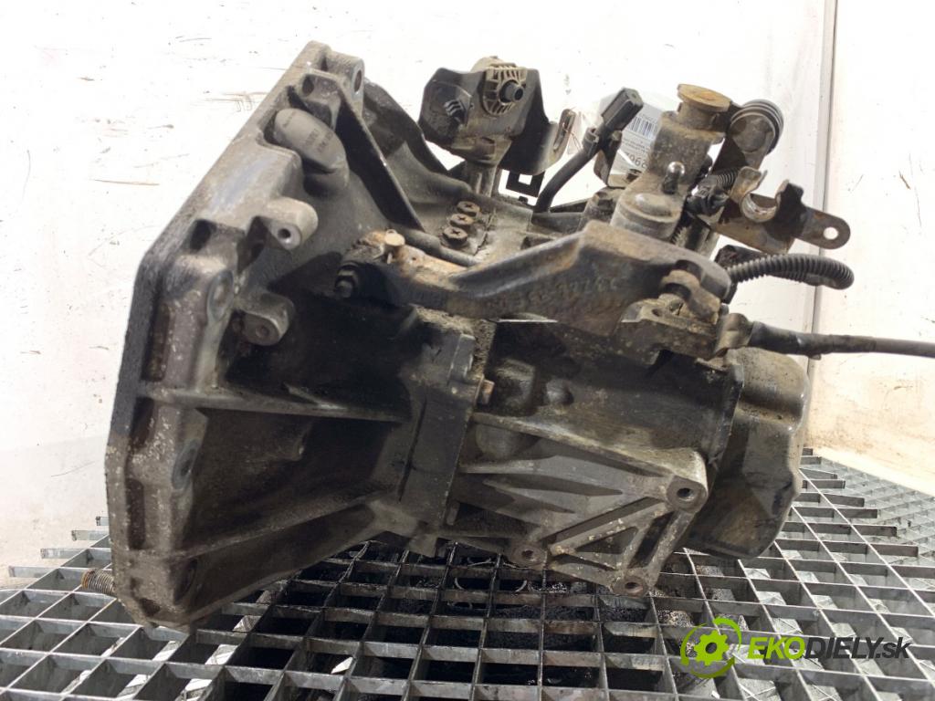 SUZUKI WAGON R+ liftback 2004 69 kW 1.3 (RB 413) 1328 Prevodovka  (Prevodovka)