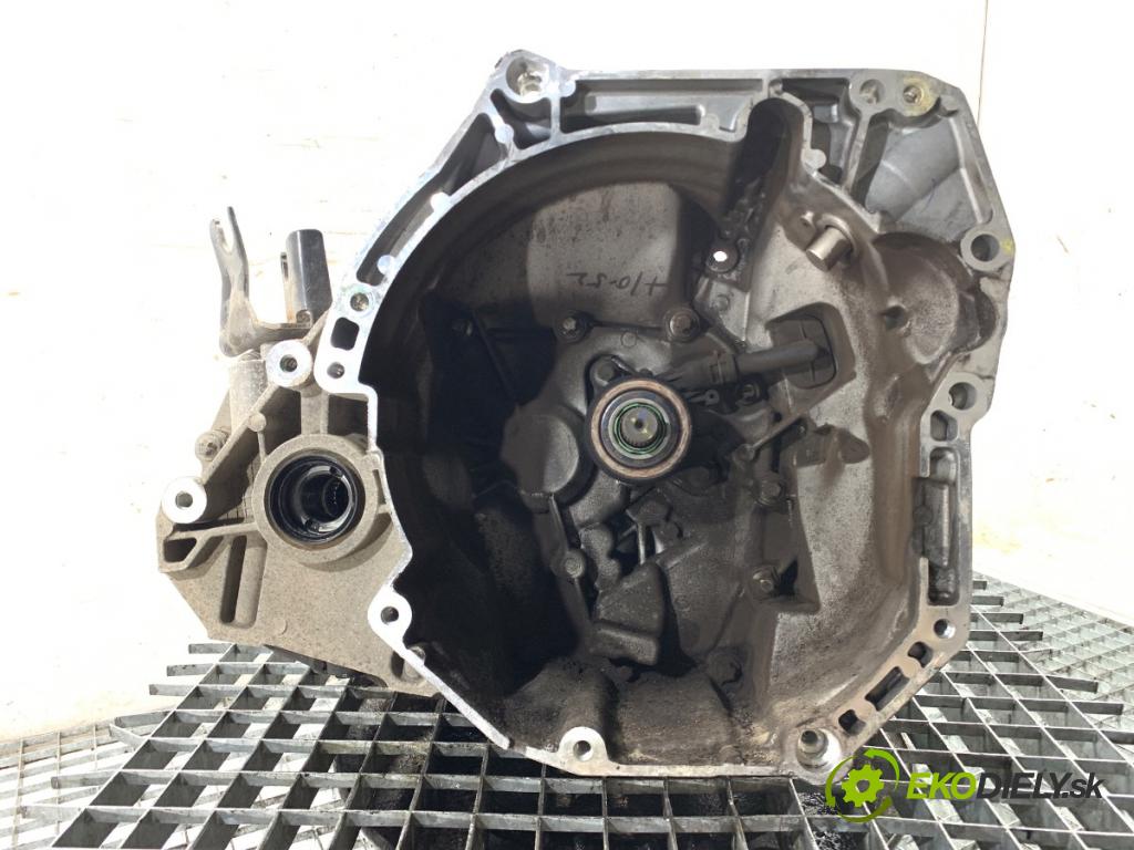 NISSAN MICRA K13 liftback 2015 59 kW 1.2 1198 Prevodovka JH3303 (Prevodovka)