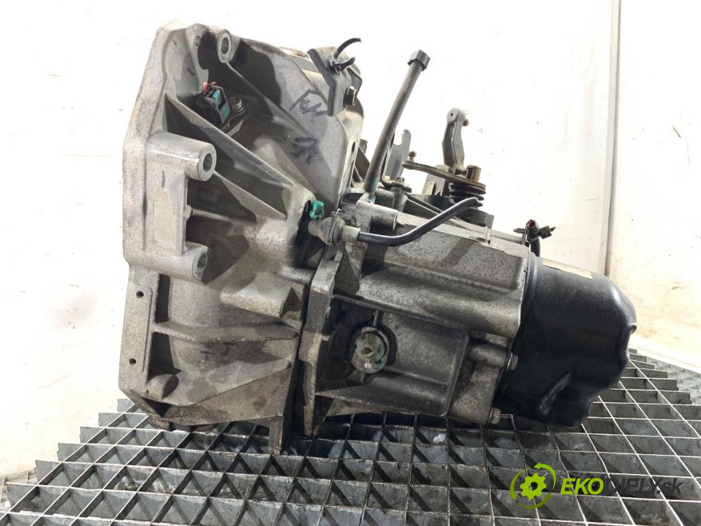 NISSAN MICRA K13 liftback 2015 59 kW 1.2 1198 Prevodovka JH3303 (Prevodovka)