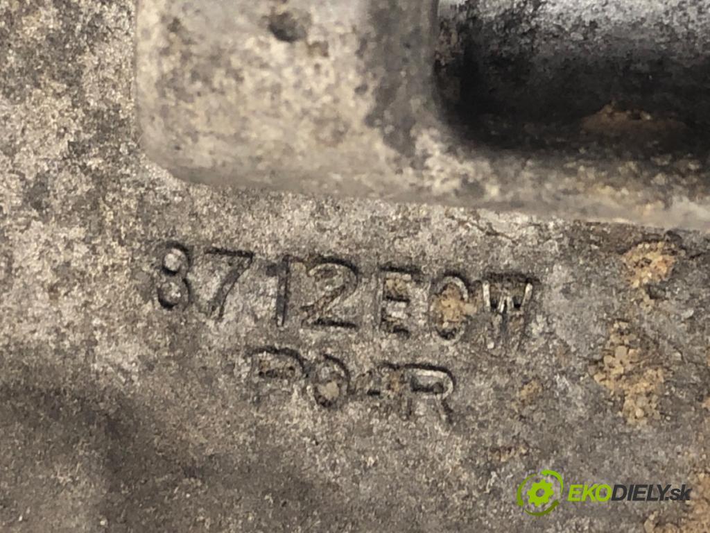 VW CADDY IV Nadwozie pełne/minivan 2020 75 kW 2.0 TDI 1968 Kompresor klimatizácie 5Q0820803Q (Kompresor klimatizácie)