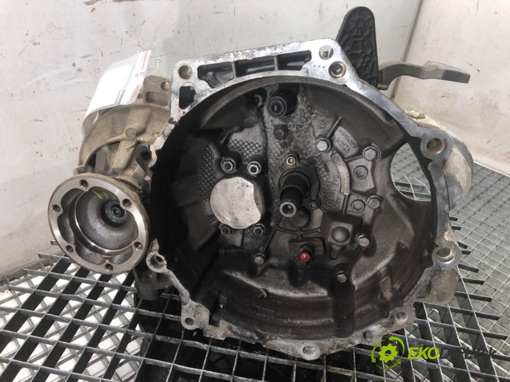 VW CADDY IV Nadwozie pełne/minivan 2020 75 kW 2.0 TDI 1968 Prevodovka TLE (Prevodovka)