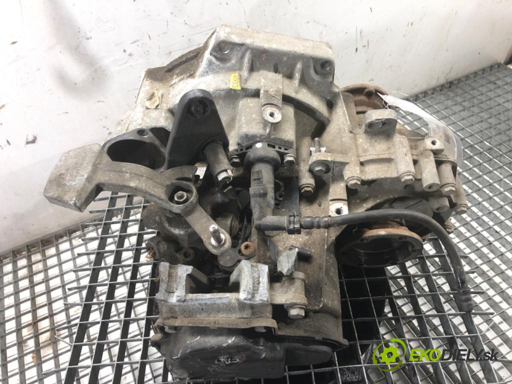 VW CADDY IV Nadwozie pełne/minivan 2020 75 kW 2.0 TDI 1968 Prevodovka TLE (Prevodovka)