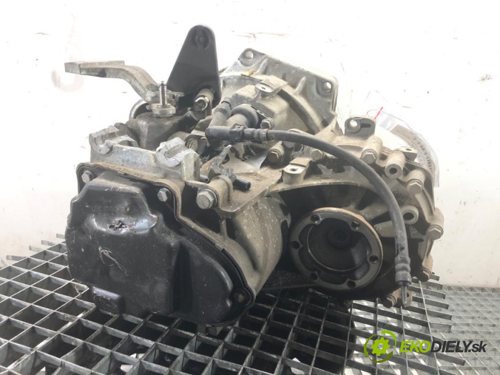 VW CADDY IV Nadwozie pełne/minivan 2020 75 kW 2.0 TDI 1968 Prevodovka TLE (Prevodovka)