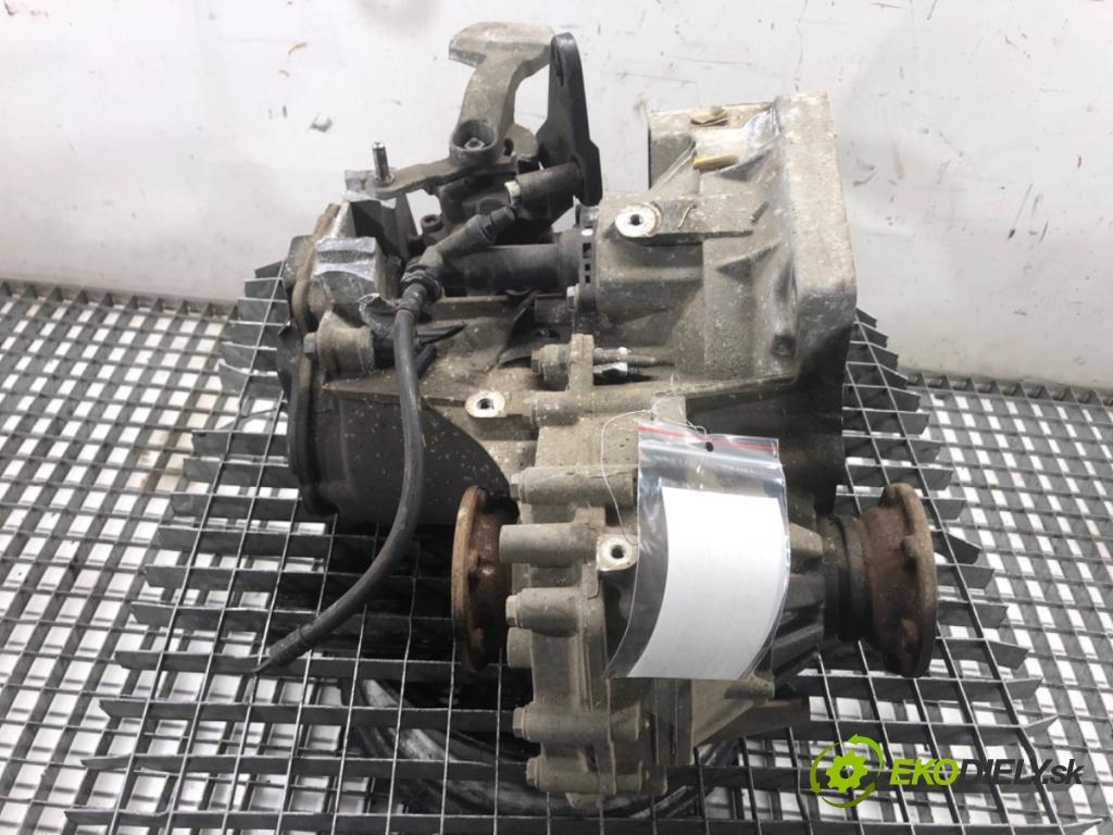 VW CADDY IV Nadwozie pełne/minivan 2020 75 kW 2.0 TDI 1968 Prevodovka TLE (Prevodovka)