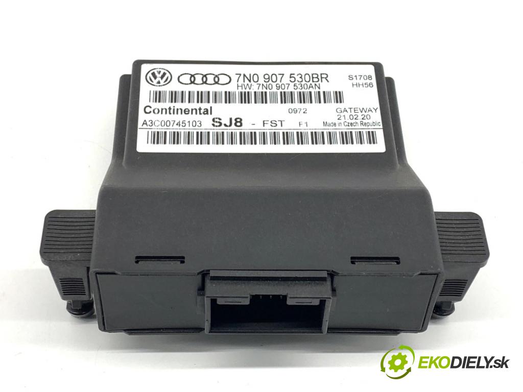 VW CADDY IV Nadwozie pełne/minivan 2020 75 kW 2.0 TDI 1968 modul GATEWAY 7N0907530BR