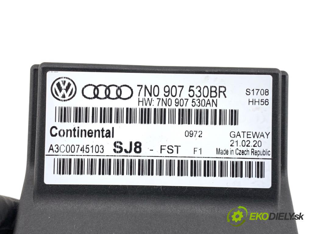 VW CADDY IV Nadwozie pełne/minivan 2020 75 kW 2.0 TDI 1968 modul GATEWAY 7N0907530BR