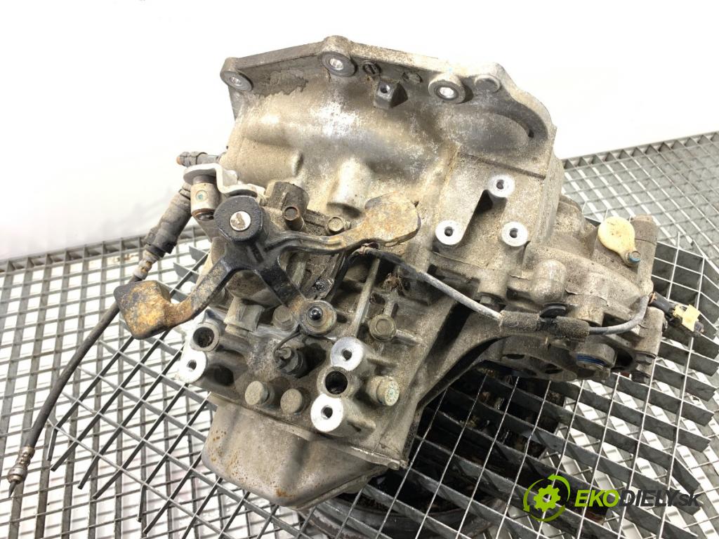 OPEL KARL liftback 2015 55 kW 1.0 999 Prevodovka BLZ (Prevodovka)