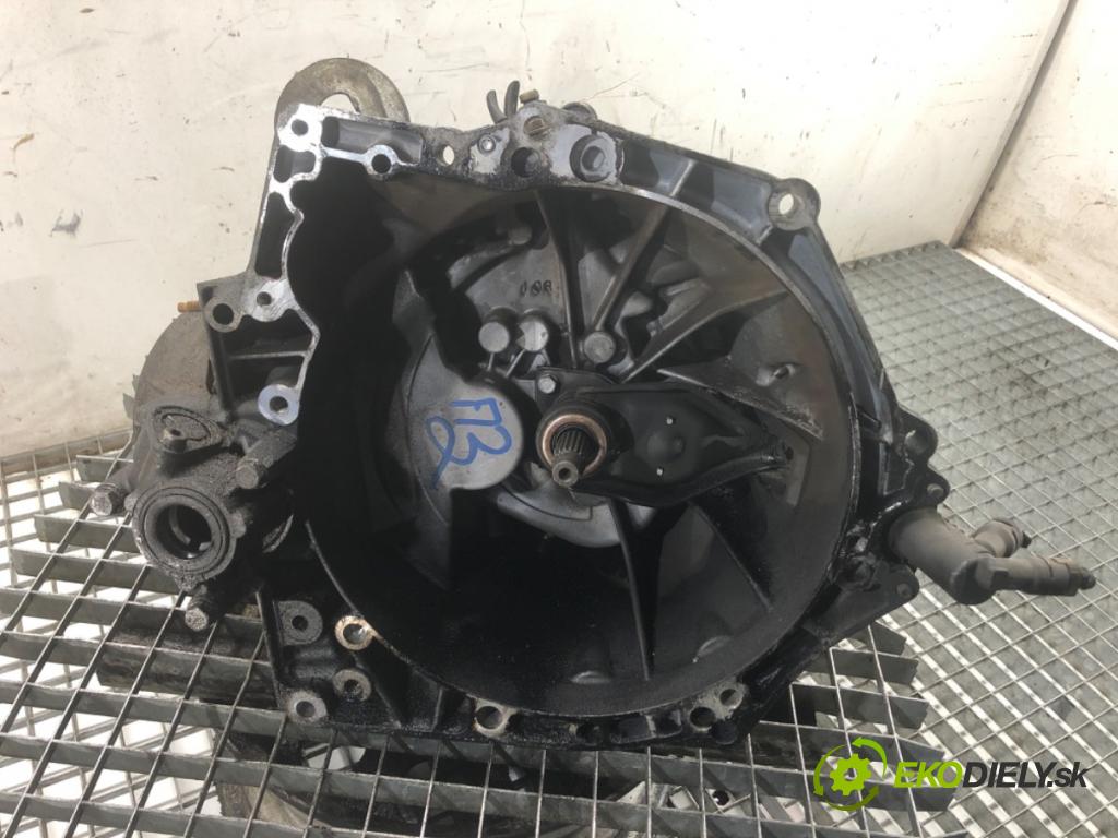 PEUGEOT 207 liftback 2008 66 kW 1.6 HDi 1560 Prevodovka 20DP66 (Prevodovka)