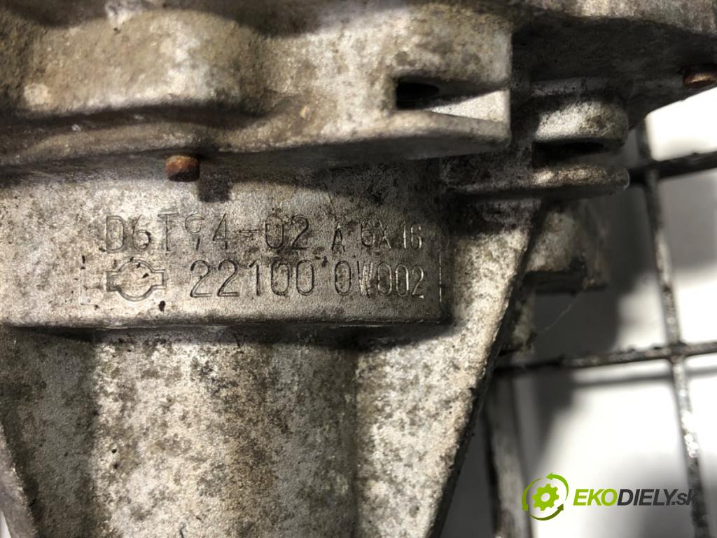 NISSAN PATHFINDER R50 samochód terenowy zamknięty 1997 125 kW 3.3 V6 4WD 3275 Rozdeľovač 221000W002 (Rozdeľovač)