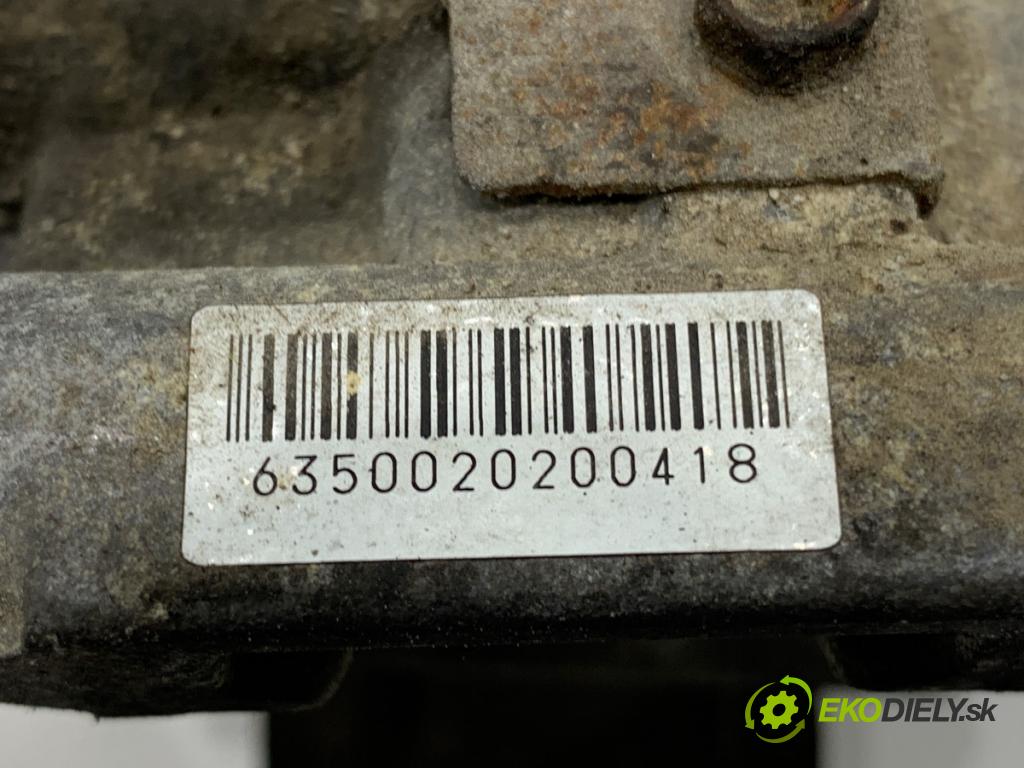 TOYOTA COROLLA E12 nadwozie wielkoprzestrzenne (MPV) 2002 66 kW 2.0 D-4D (CDE120_) 1995 kompresor klimatizace  (Kompresor klimatizace)