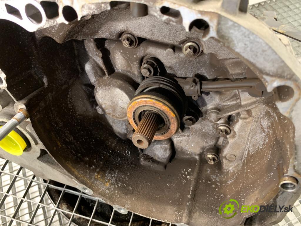 DACIA DOKKER nadwozie wielkoprzestrzenne (MPV) 2015 61 kW 1.6 1598 Prevodovka JR5361 (Prevodovka)