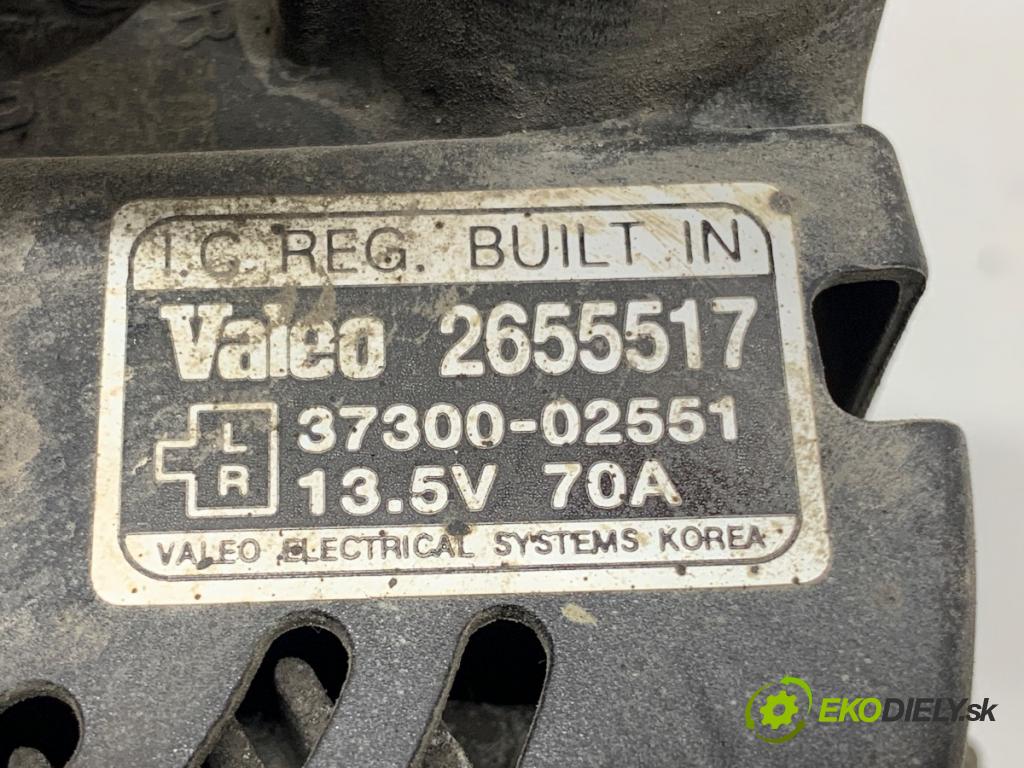 KIA PICANTO I liftback 2005 48 kW 1.1 1086 Alternátor 2655517 (Alternátor)