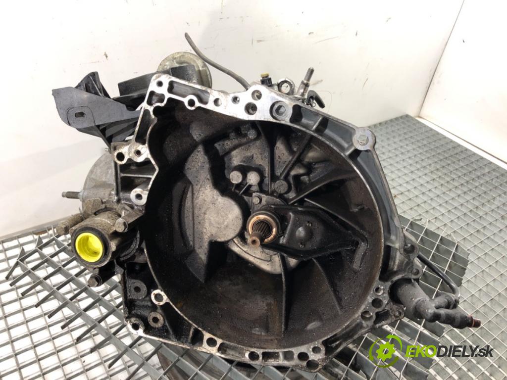 CITROEN BERLINGO II Nadwozie pełne/minivan 2016 73 kW 1.6 BlueHDi 100 1560 Prevodovka 20ET23 (Prevodovka)