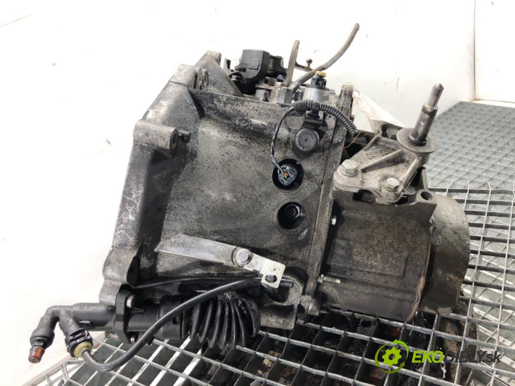 CITROEN BERLINGO II Nadwozie pełne/minivan 2016 73 kW 1.6 BlueHDi 100 1560 Prevodovka 20ET23 (Prevodovka)