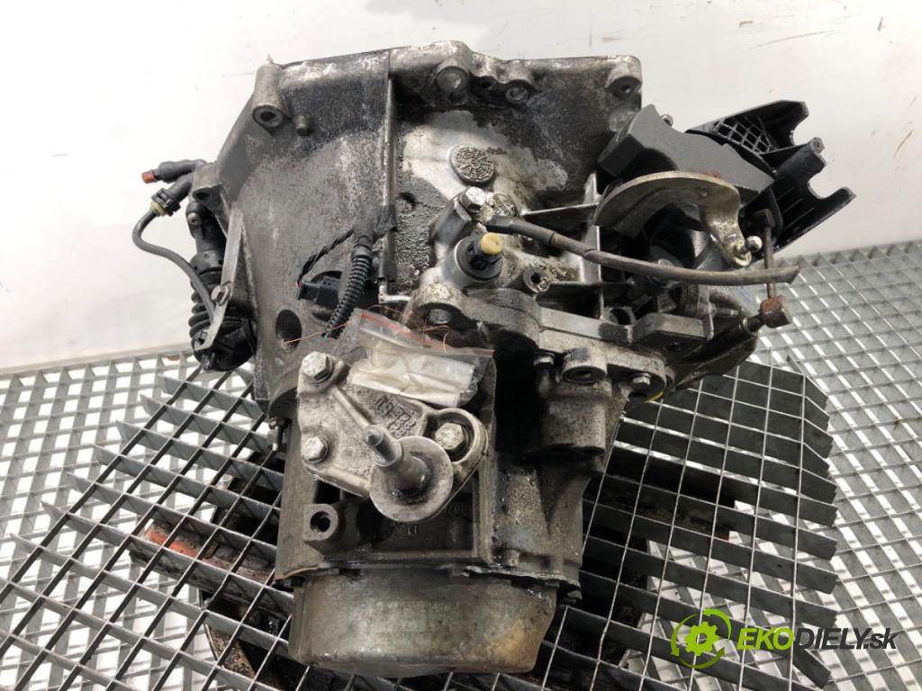 CITROEN BERLINGO II Nadwozie pełne/minivan 2016 73 kW 1.6 BlueHDi 100 1560 Prevodovka 20ET23 (Prevodovka)