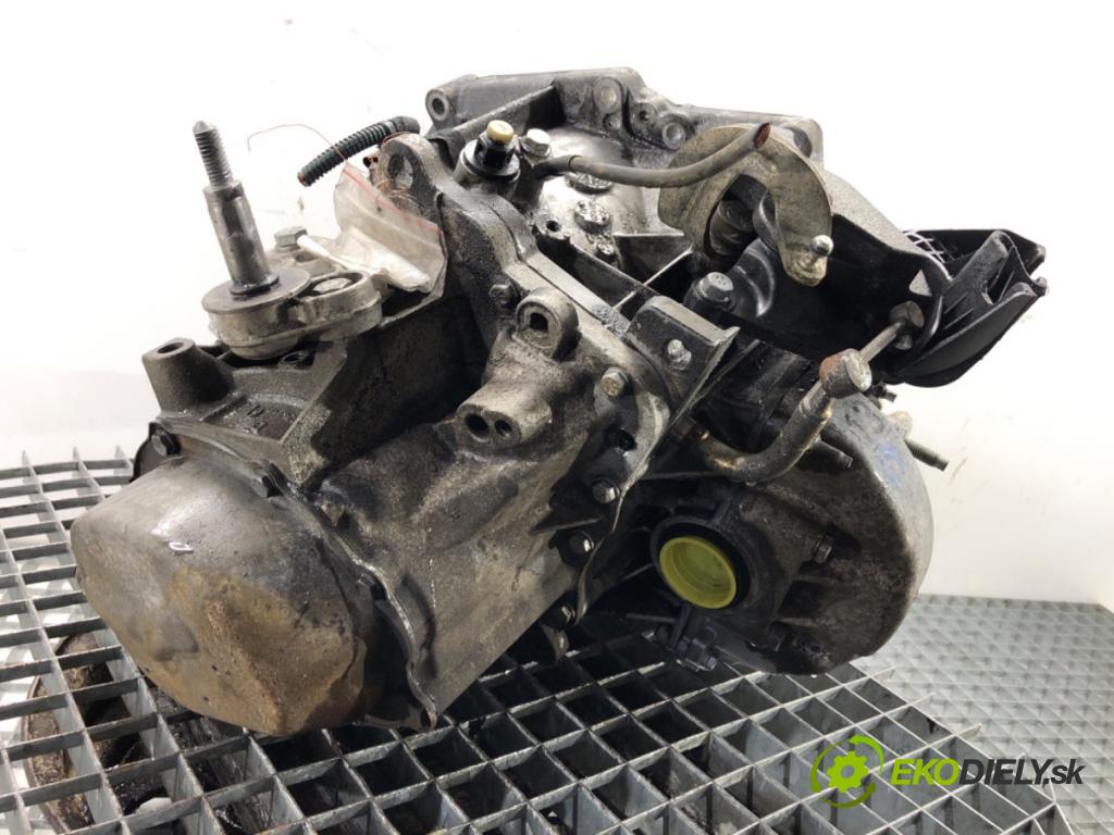 CITROEN BERLINGO II Nadwozie pełne/minivan 2016 73 kW 1.6 BlueHDi 100 1560 Prevodovka 20ET23 (Prevodovka)