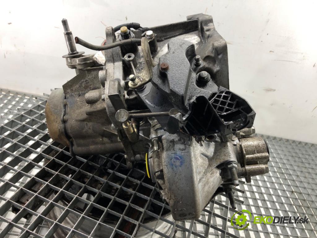 CITROEN BERLINGO II Nadwozie pełne/minivan 2016 73 kW 1.6 BlueHDi 100 1560 Prevodovka 20ET23 (Prevodovka)