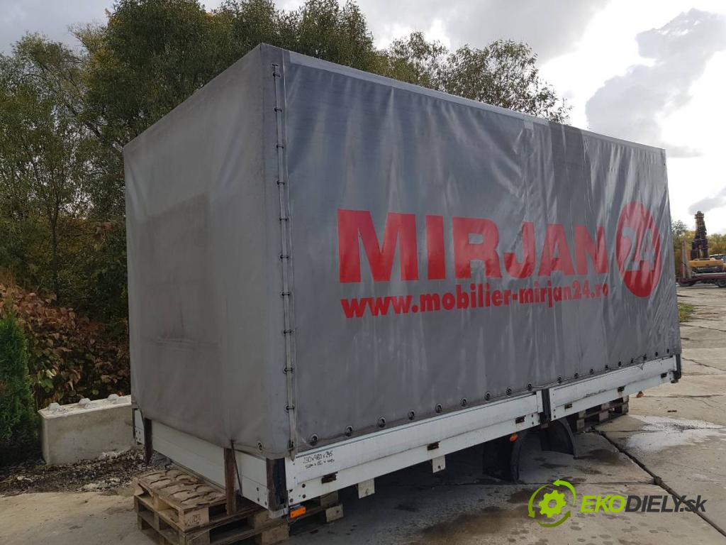 CITROEN JUMPER II Platforma / podwozie 2018 120 kW 2.0 BlueHDi 160 1997 BUDOVA: NÁKLAD: